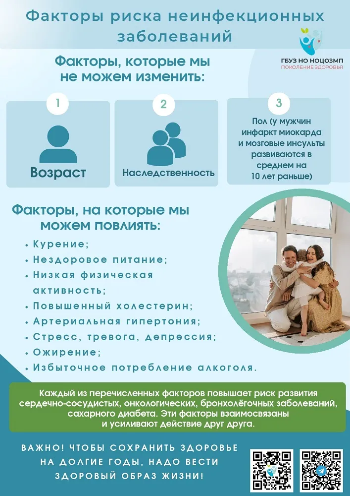 Неделя профилактики неинфекционных заболеваний